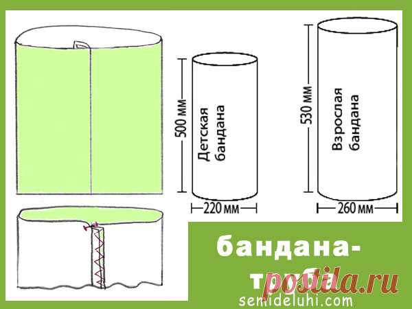 как сшить бретонскую кепку: 1 тыс изображений найдено в Яндекс.Картинках