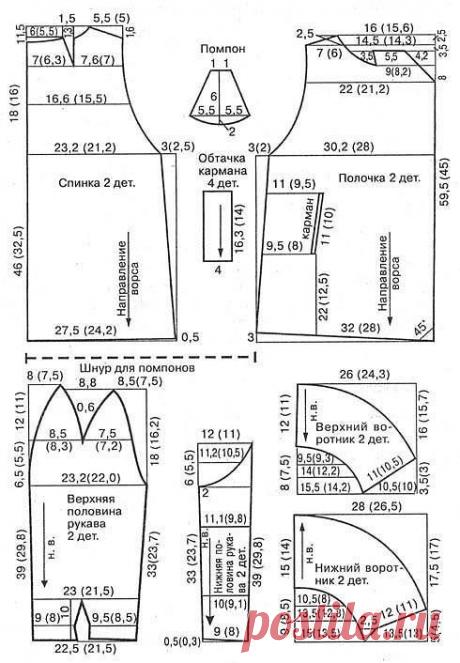 Выкройка шубы для ребенка