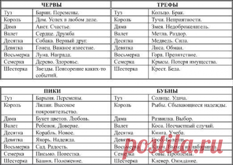 Мария Ленорман, слышавшая мысли и видевшая две тени