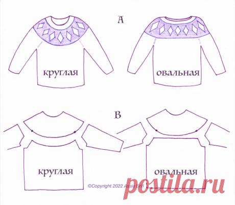 О круглой кокетке замолвите слово