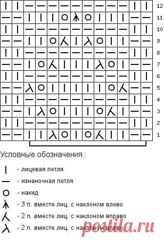 (33) Одноклассники