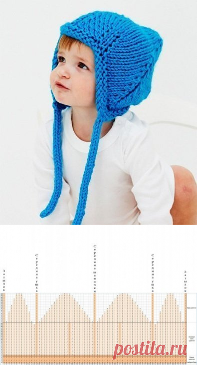 Теплая шапочка для новорожденного спицами - описание, схемы+фото