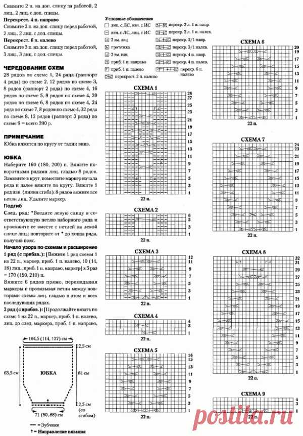 Схема юбки спицами