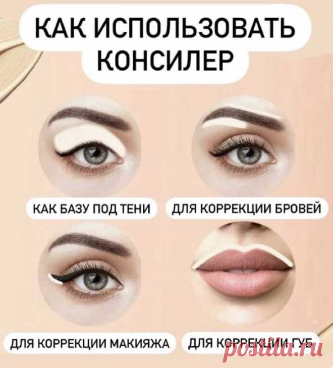 Изображение пина-истории