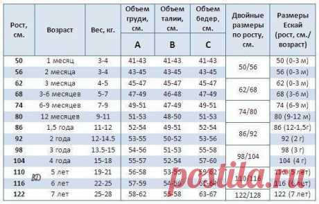 Вязание Дети