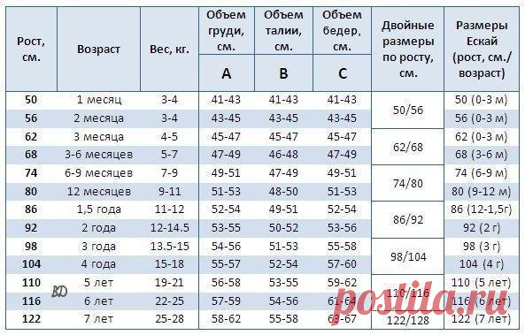 Вязание Дети