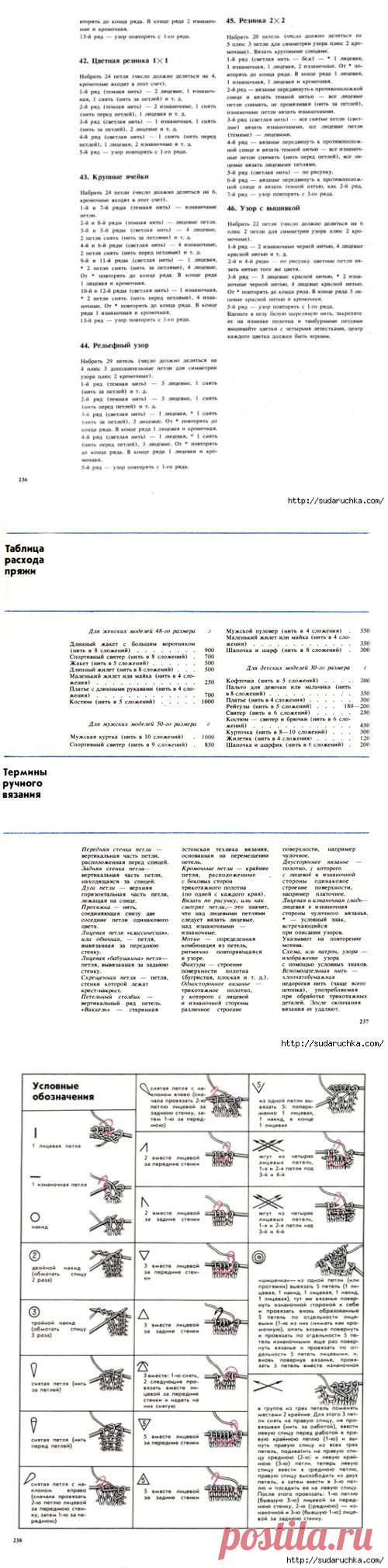 "Азбука вязания - спицы". Книга по вязанию.Часть 2.