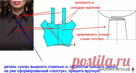 Выкройка лифа платья с драпировкой "галстук" | Готовые выкройки и уроки по построению на Выкройки-Легко.рф