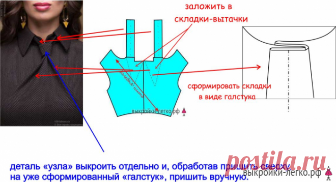 Выкройка лифа платья с драпировкой 