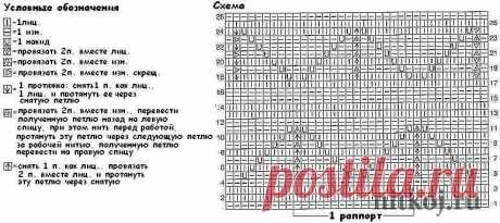 Юбочки спицами от Натальи Пищидиной » Ниткой - вязаные вещи для вашего дома, вязание крючком, вязание спицами, схемы вязания