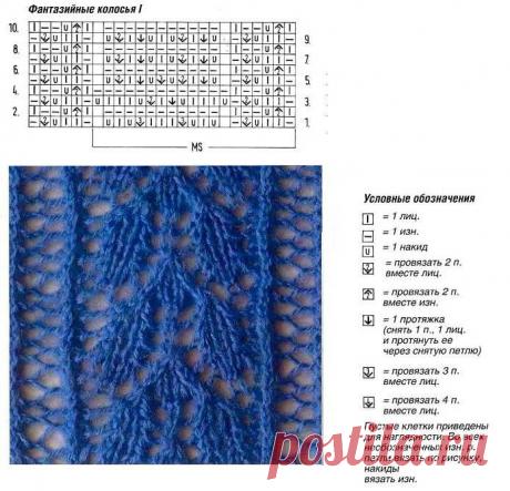 Фантазийные колосья спицами.