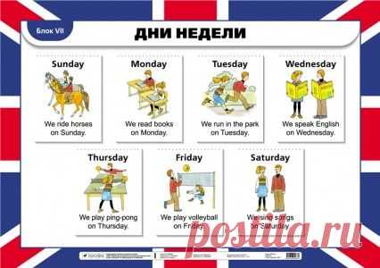 The days of the week / Дни недели в английском языке с транскрипцией и видео-уроком – The Waves of English