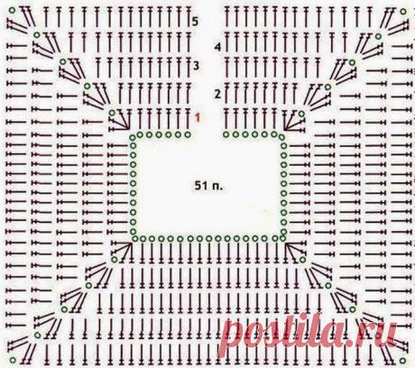 Вязание, рукоделие пряжа, узоры, мастер классы,