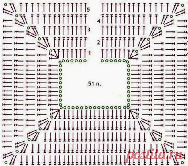 Вязание, рукоделие пряжа, узоры, мастер классы,
