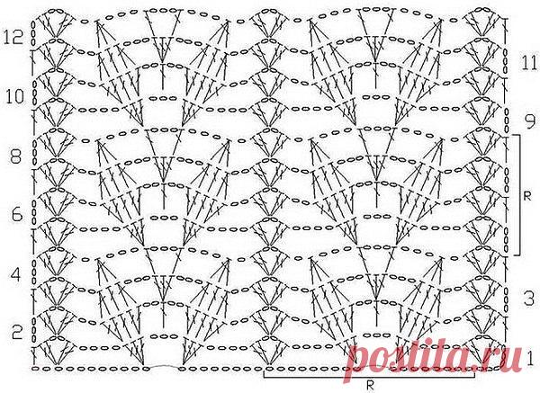 Красивые узоры крючком для палантинов и платьев из категории Интересные идеи – Вязаные идеи, идеи для вязания