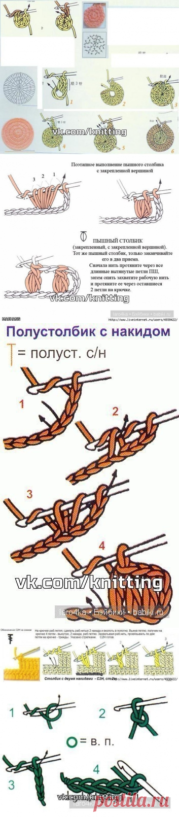 Основные виды столбиков при вязании крючком. Мастер-класс
