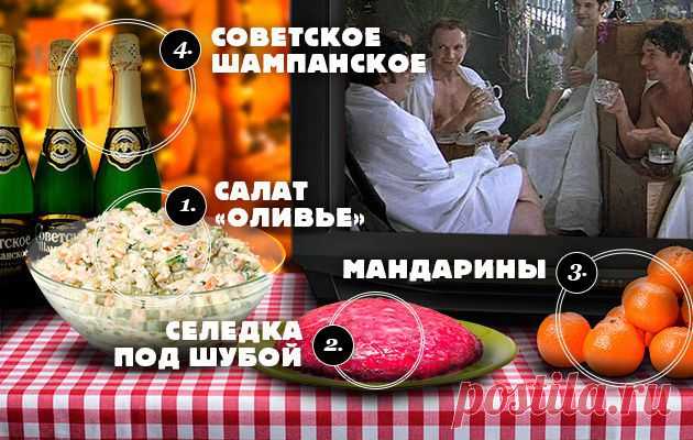 Оливье с мандаринами / Путешествия / Моя Планета
