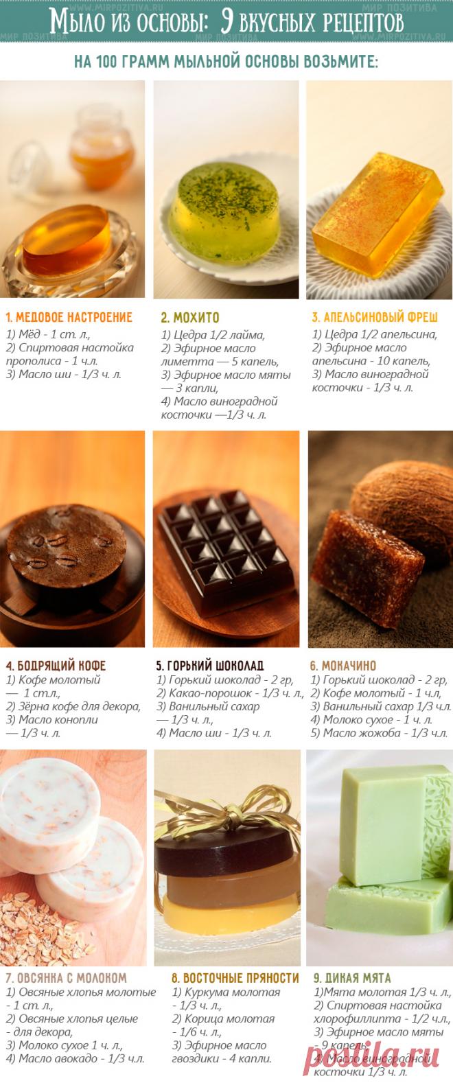 Мыловарение пошагово в домашних условиях с фото для начинающих рецепты Мастер-классы по рукоделию - как изготовить поделку из фетра и соленого теста. Методы изготовления полезных вещей для домашнего хозяйства.