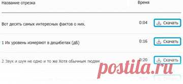 Озвучка текста онлайн синтезатором речи от Zvukogram