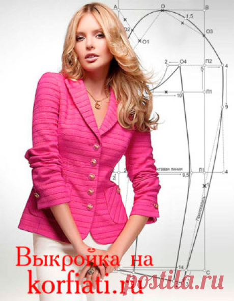 Выкройки-основы пиджаков женских - ШКОЛА ШИТЬЯ Анастасии Корфиати