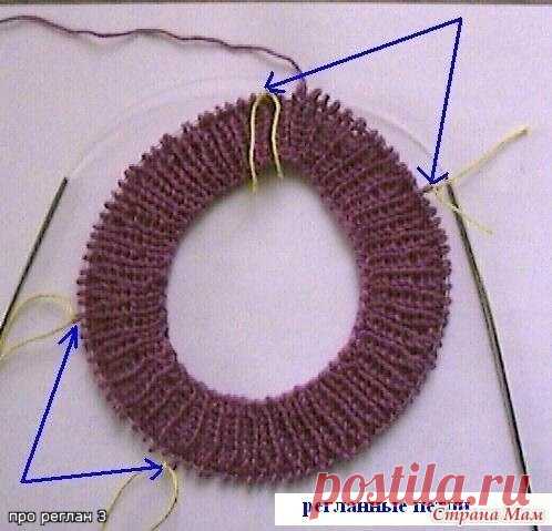 Вывязывание свитера с рукавом «реглан» — Сделай сам, идеи для творчества - DIY Ideas