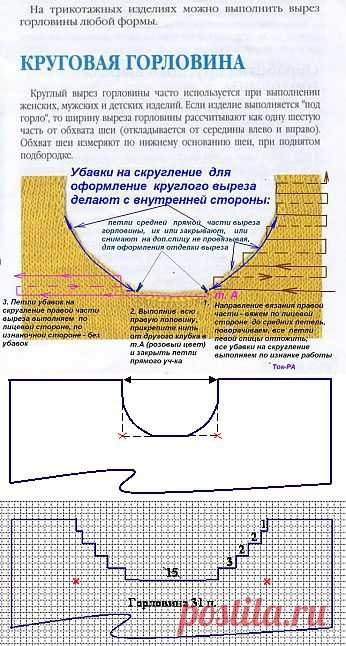 Вязание круглой горловины по расчету из журнала.