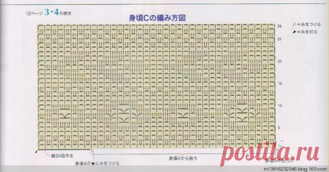 Код иглы вниз, чтобы сделать летом вязать в: Naver blog