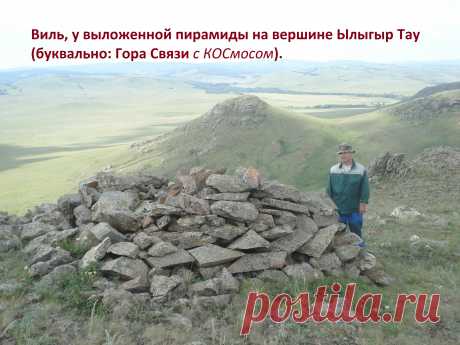 Пункт КОСмической Связи