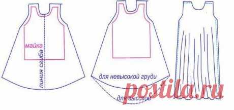 Как сшить летний сарафан своими руками + выкройки