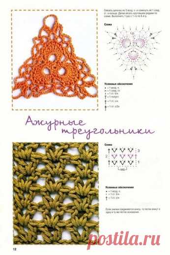 Ирина Галактионова – Google+
