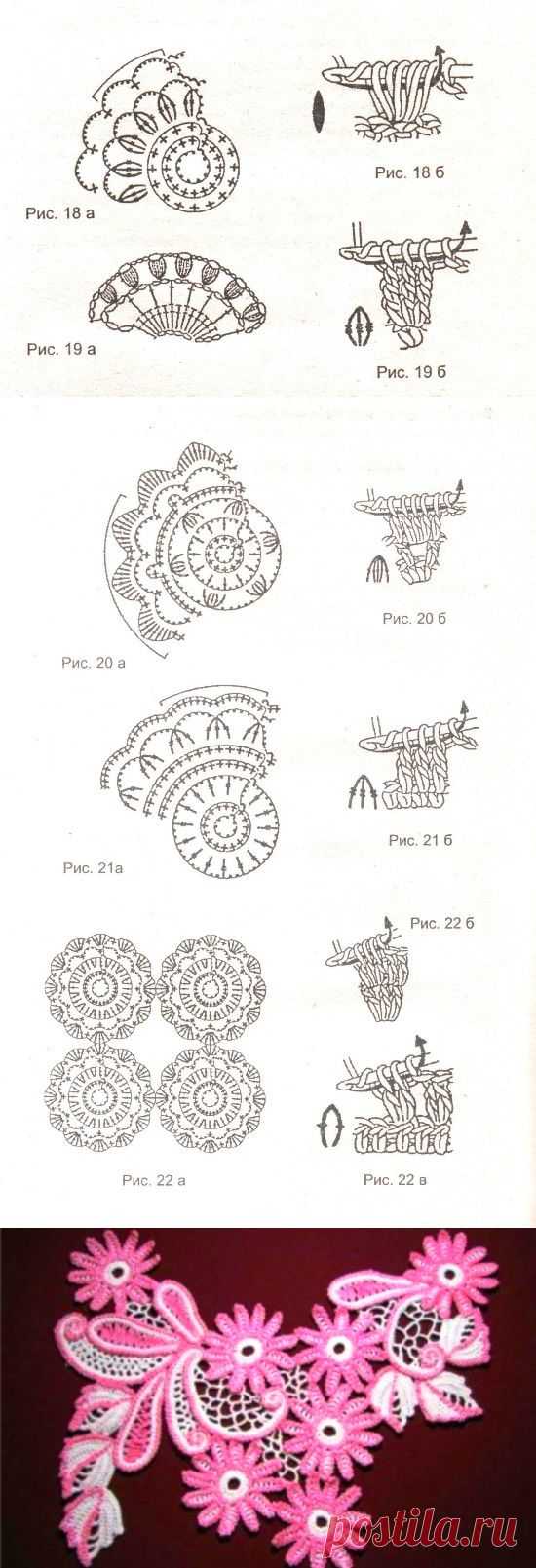 цитата phthisiatr : Основы вязания ирландского кружева. (22:24 31-08-2014) [3161781/335530057] - natalya.bazyleva.70@mail.ru - Почта Mail.Ru