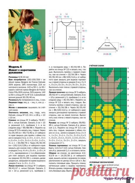 Вязание ваше хобби 3 Kids Extra 2015 | ЧУДО-КЛУБОК.РУ