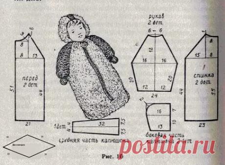спальный мешок с рукавами для ребенка своими руками: 55 тис. зображень знайдено в Яндекс.Зображеннях