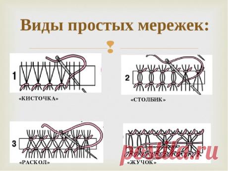 ​Самые разные мережки