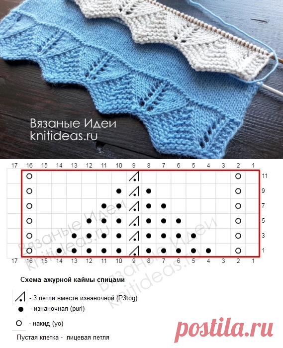 Потрясающая ажурная кайма спицами! (Уроки и МК по ВЯЗАНИЮ) – Журнал Вдохновение Рукодельницы