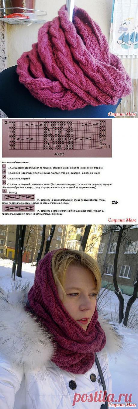 Снуд &quot;Хуторянка&quot;: Дневник пользователя HitClear - Страна Мам