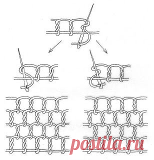 (2) Pinterest • Всемирный каталог идей