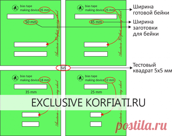 Как сделать приспособление для косой бейки - шаблон от А. Корфиати