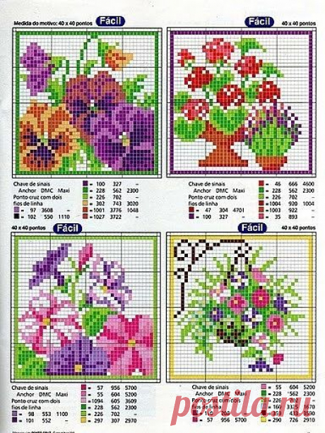 (1) Pinterest: инструмент для поиска и хранения интересных идей