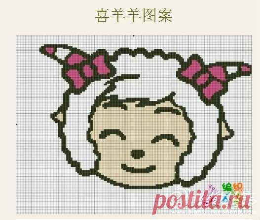 Схемы для вышивки на детских вязаных вещах