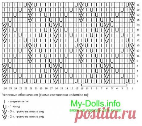 Помогите найти похожую схему - Вязание - Страна Мам