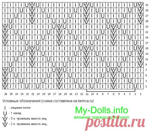 Помогите найти похожую схему - Вязание - Страна Мам