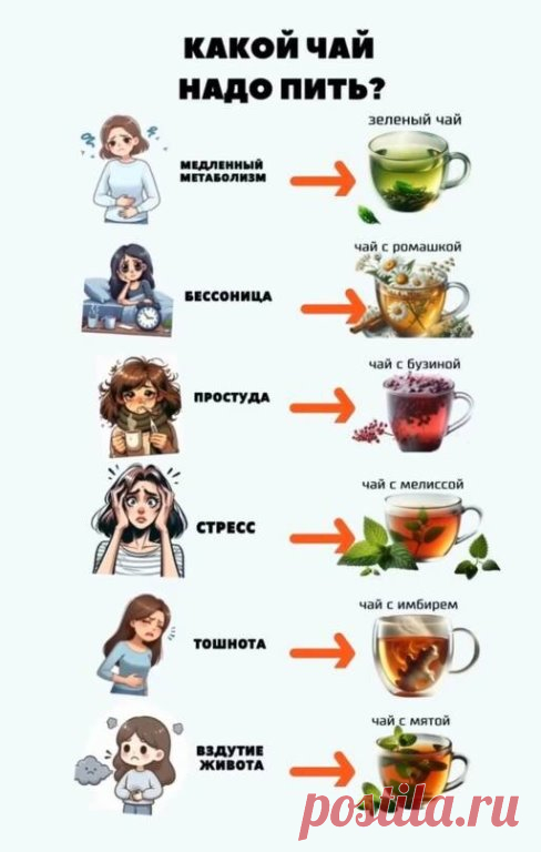 Чай-полезен при любом состоянии👍