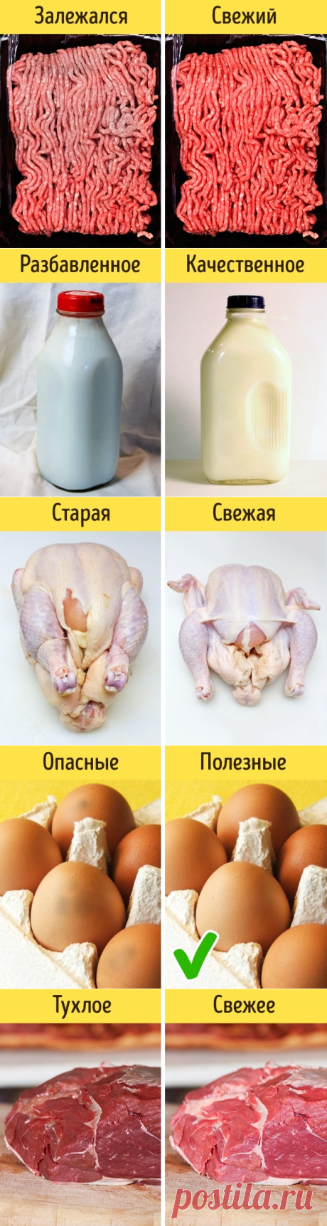 24 хитрости, которые спасут вас от покупки несвежих продуктов