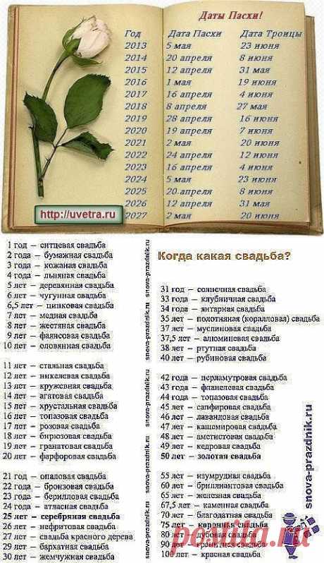 (99) Одноклассники