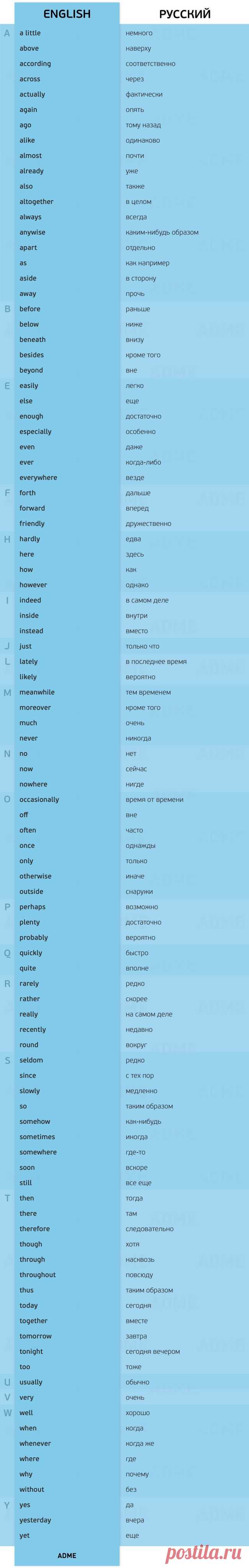 100 самых частых и важных английских наречий
