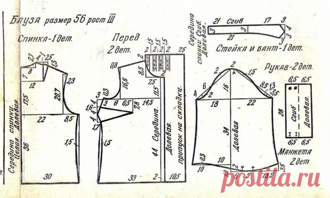 сайт шкатулка бесплатные выкройки: 2 тыс изображений найдено в Яндекс.Картинках