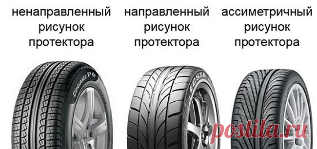 5 малозаметных, но опасных признаков износа автомобильных покрышек В период сезонной смены шин многие автовладельцы думают, можно ли оттянуть покупку новых покрышек, ведь цены на них выросли многократно. О том, при каких условиях это все же можно сделать, а при каких