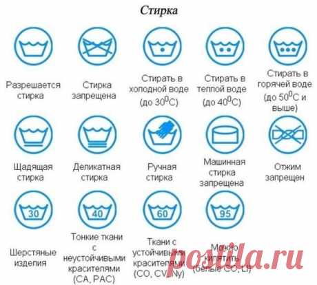 Как правильно стирать вещи, чтобы они дольше сохранились.