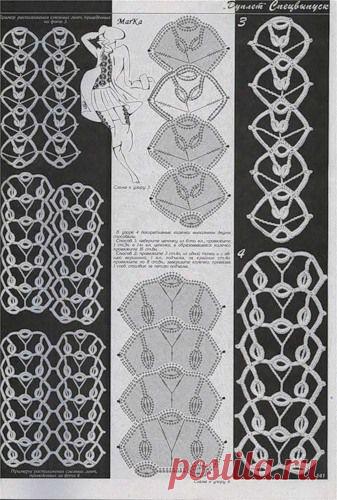 ЛЕНТОЧНОЕ КРУЖЕВО.